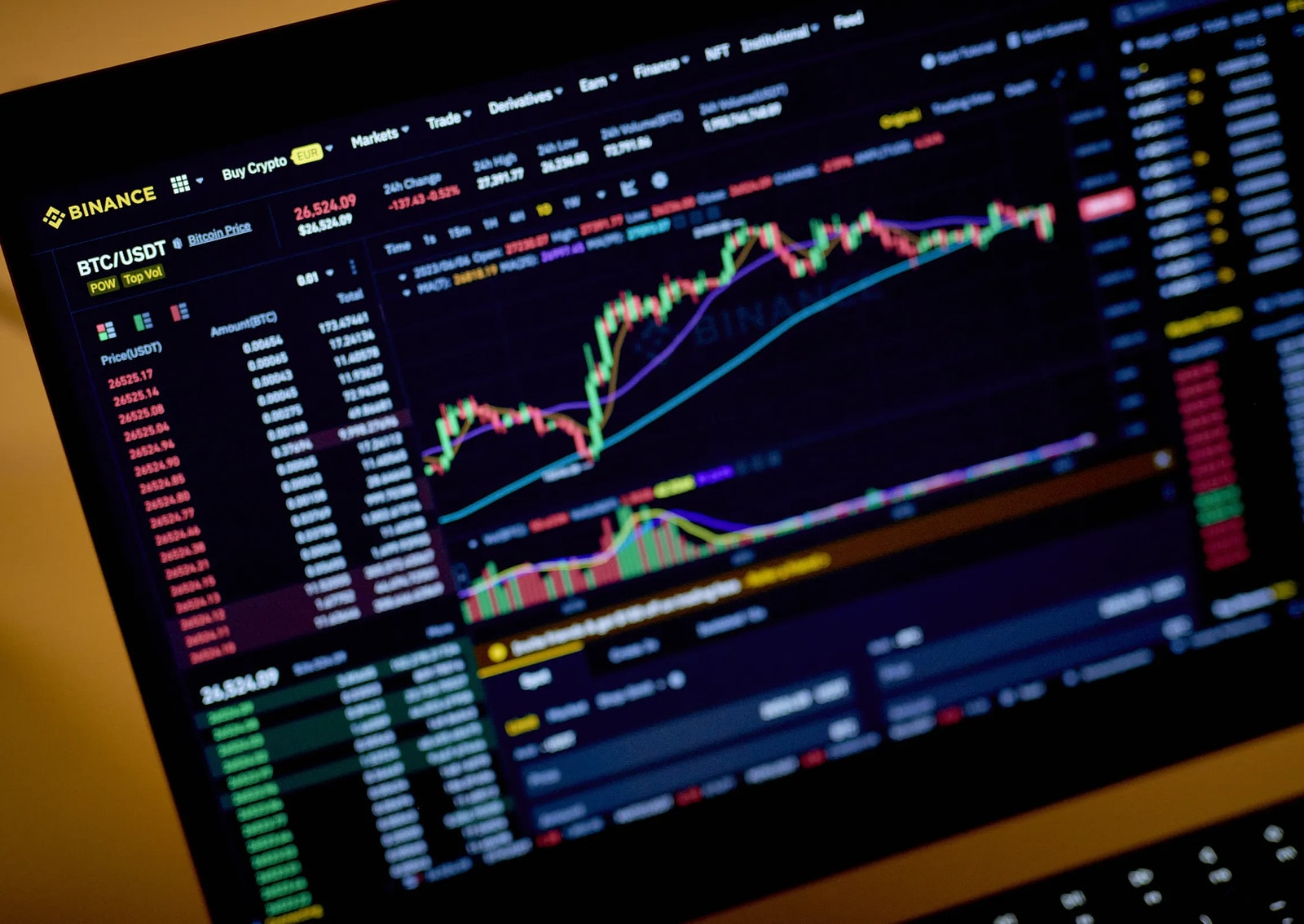 Binance pauses withdrawals as hackers suspected of stealing billions in crypto | TechCrunch